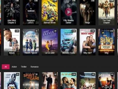 Free Movies Download Websites